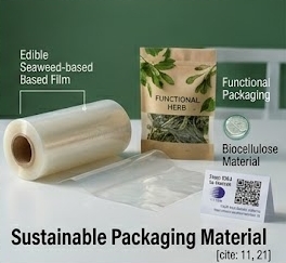 Food contact materials